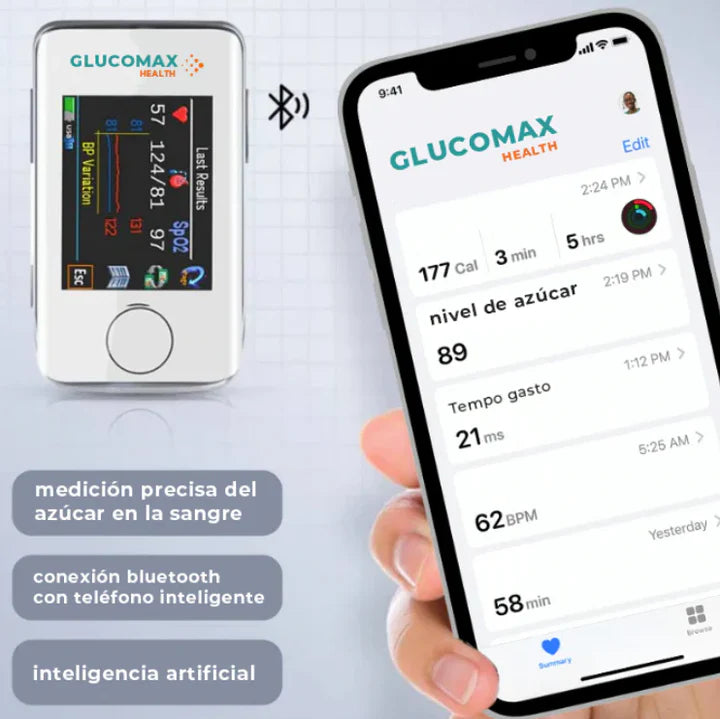 GLUCOMAX | Medidor de Glucosa en Sangre + PROMOCION NAVIDEÑA ENVÍO GRATIS 🎁